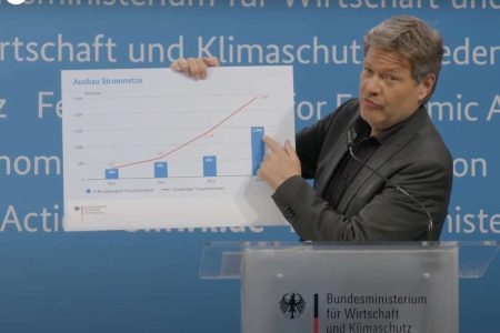Habeck, AKW-Files und die erfolgreiche Energiewende