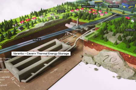 Der weltgrößte thermische Saisonspeicher entsteht im finnischen Vantaa