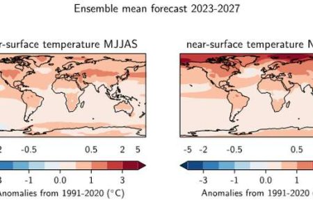 El-Nino und Treibhausgase lassen Rekordtemperaturen erwarten
